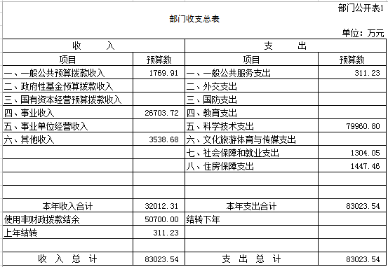 E:\微信相關(guān)文件\WeChat Files\yuanshixi001\FileStorage\Temp\1681873198448.png