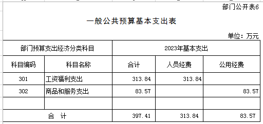 E:\微信相關(guān)文件\WeChat Files\yuanshixi001\FileStorage\Temp\1681873556461.png