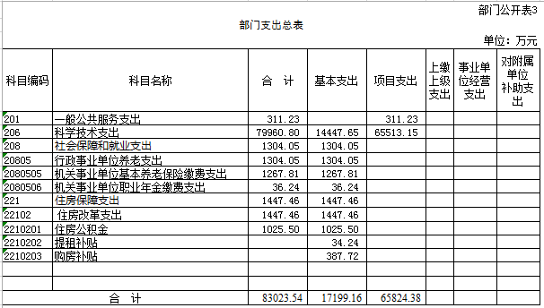 E:\微信相關(guān)文件\WeChat Files\yuanshixi001\FileStorage\Temp\1681873229770.png