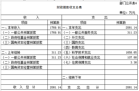 E:\微信相關(guān)文件\WeChat Files\yuanshixi001\FileStorage\Temp\1682574860074.png
