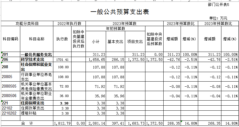 E:\微信相關(guān)文件\WeChat Files\yuanshixi001\FileStorage\Temp\1682589346414.png