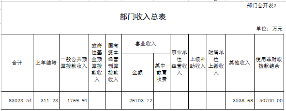 E:\微信相關(guān)文件\WeChat Files\yuanshixi001\FileStorage\Temp\1681873209291.png