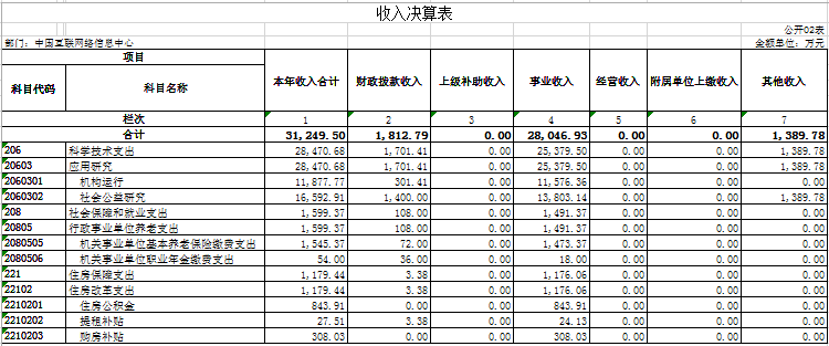 E:\微信相關(guān)文件\WeChat Files\yuanshixi001\FileStorage\Temp\1691111021320.png