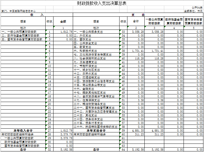 E:\微信相關(guān)文件\WeChat Files\yuanshixi001\FileStorage\Temp\1691111417855.png