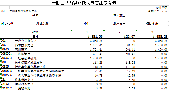 E:\微信相關(guān)文件\WeChat Files\yuanshixi001\FileStorage\Temp\1691113487197.png