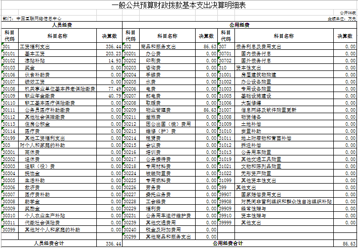 E:\微信相關(guān)文件\WeChat Files\yuanshixi001\FileStorage\Temp\1691113487205.png