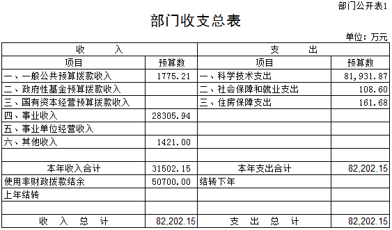 E:\微信相關(guān)文件\WeChat Files\yuanshixi001\FileStorage\Temp\1711699487940.png