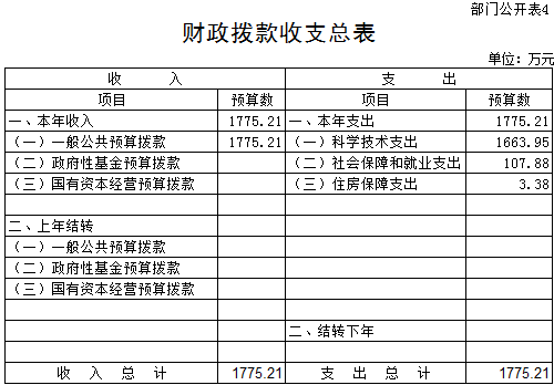 E:\微信相關(guān)文件\WeChat Files\yuanshixi001\FileStorage\Temp\1711699795404.png