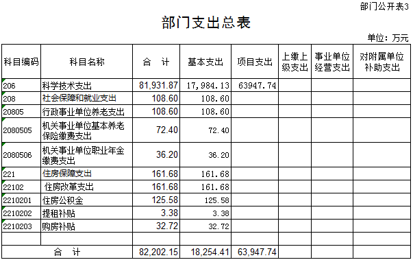 E:\微信相關(guān)文件\WeChat Files\yuanshixi001\FileStorage\Temp\1711699752692.png