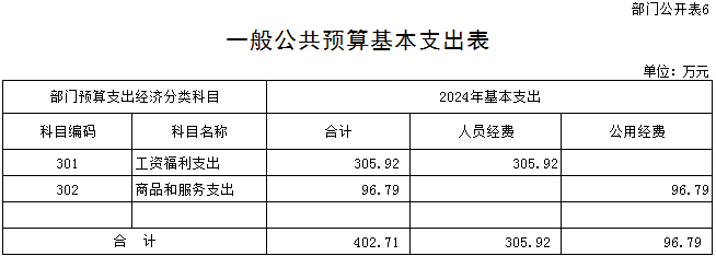 E:\微信相關(guān)文件\WeChat Files\yuanshixi001\FileStorage\Temp\1711699872233.png